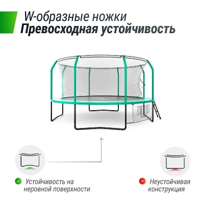 Батут UNIX Line Премиальный с играми / Supreme Game 14 ft (427 см) зеленый