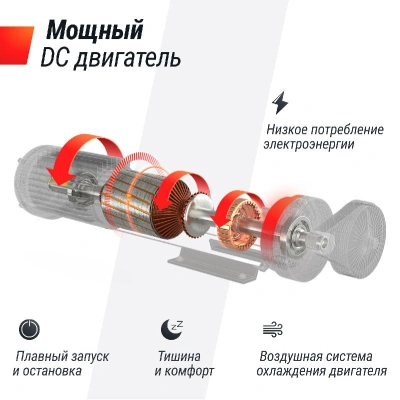 Беговая дорожка UNIX Fit Hi-tech S1 черный