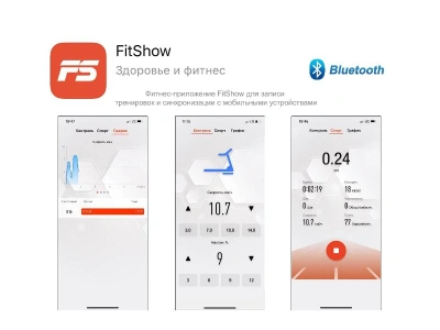 Беговая дорожка UNIX Fit MX-930R